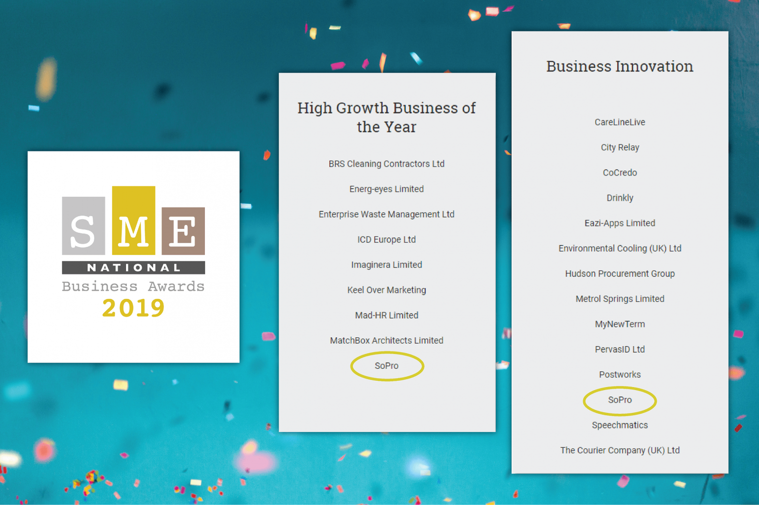 SME National Business Awards 2019 - SoPro finalist for business growth and tech innovation