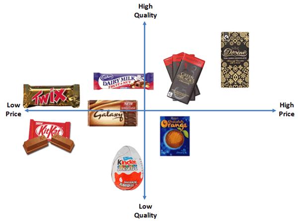 Market Map1 