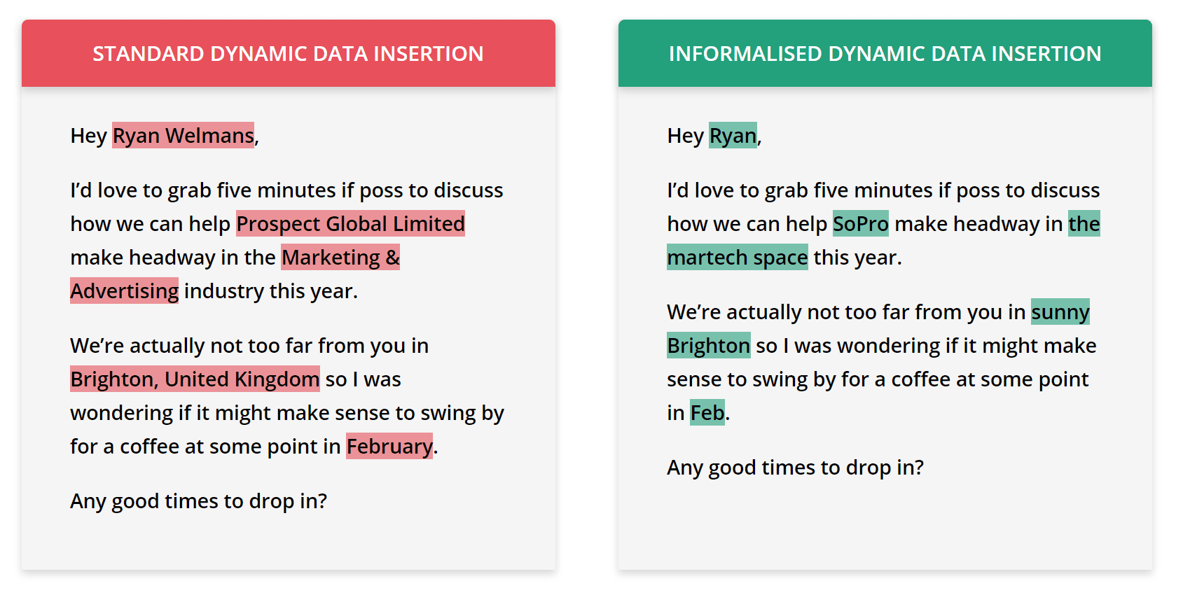 Informalised dynamic data insertion