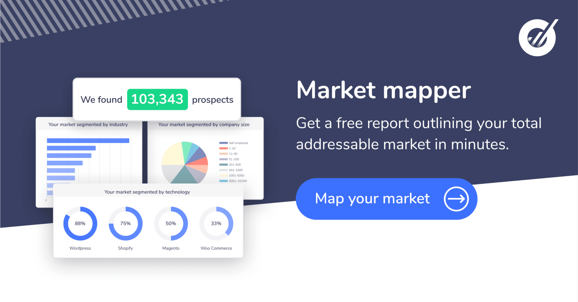 CTA image and link: For a free report outlining your total addressable market, try our market mapper tool