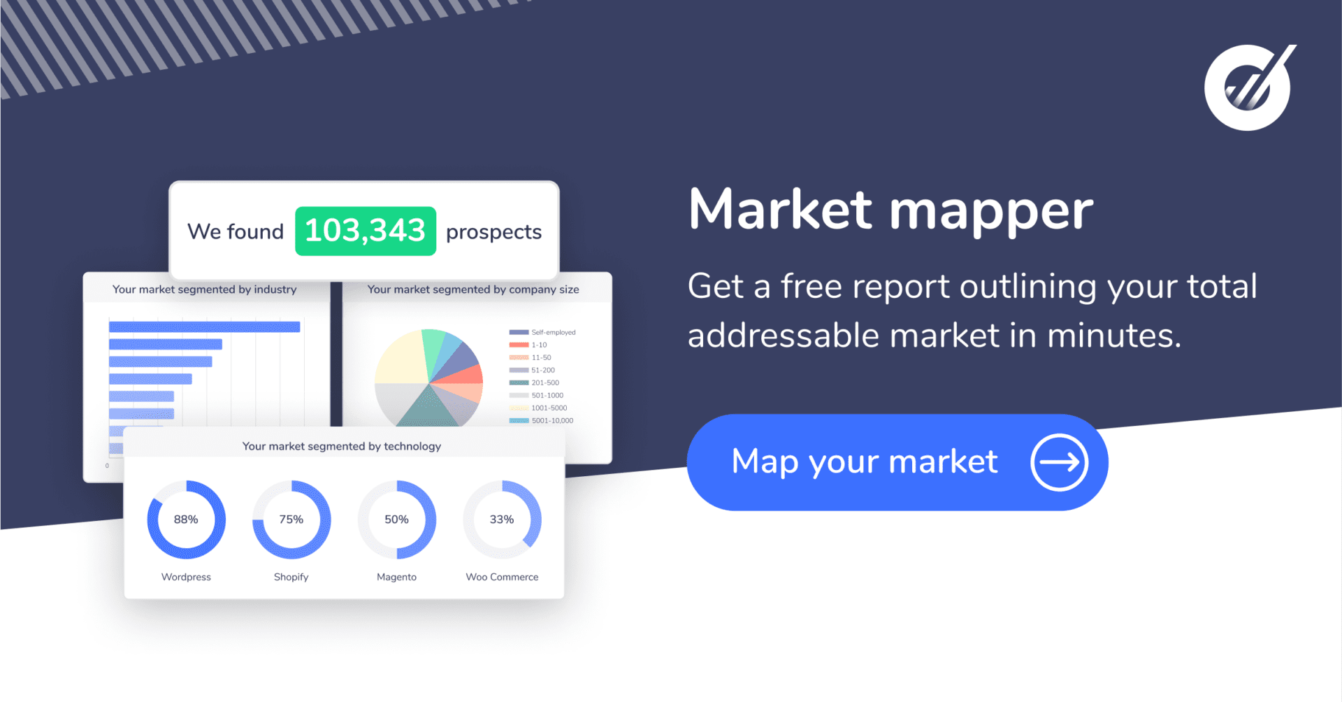 sales navigator presentation