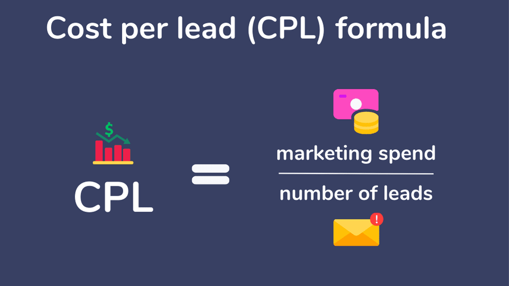 cost per lead by each channel