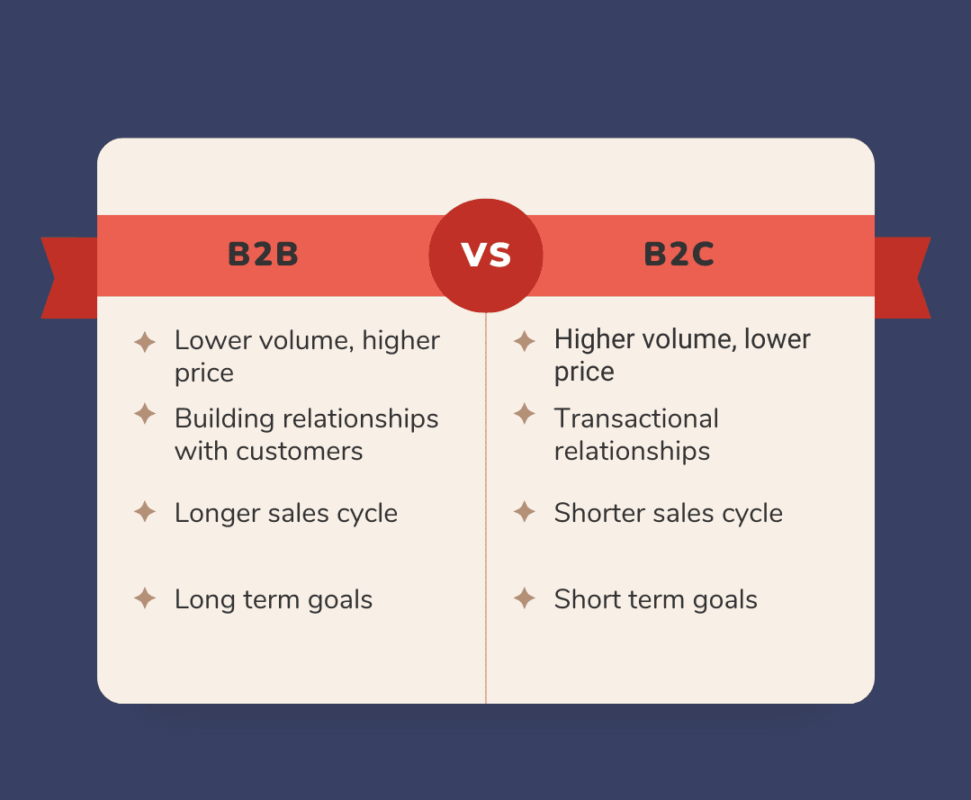 3 reverse causes of conflict of interest in B2B sales - B2B