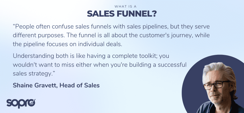 Another quote from Shaine Gravett, Sopro's head of sales:

"People often confuse sales funnels with sales pipelines, but they serve different purposes. The funnel is all about the customer's journey, while the pipeline focuses on individual deals. Understanding both is like having a complete toolkit; you wouldn't want to miss either when you're building a successful sales strategy." 