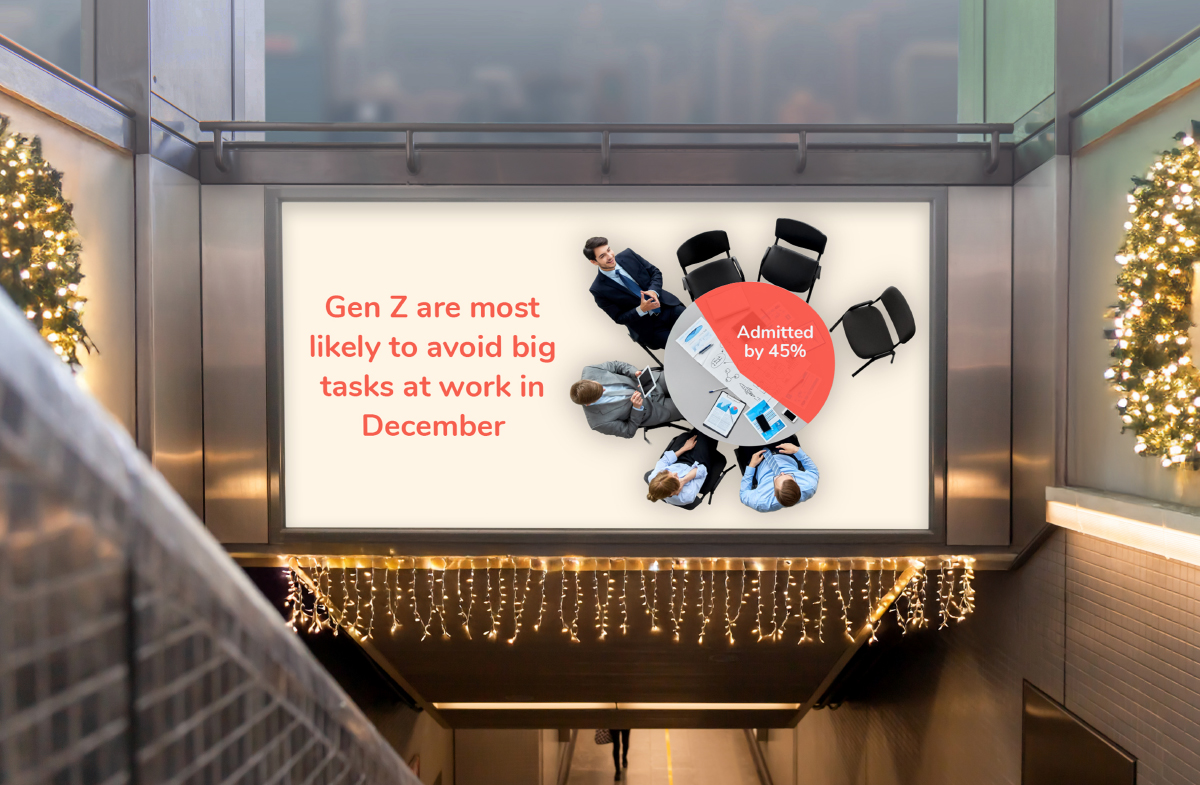 Gen Z are most likely to avoid big tasks at work in December