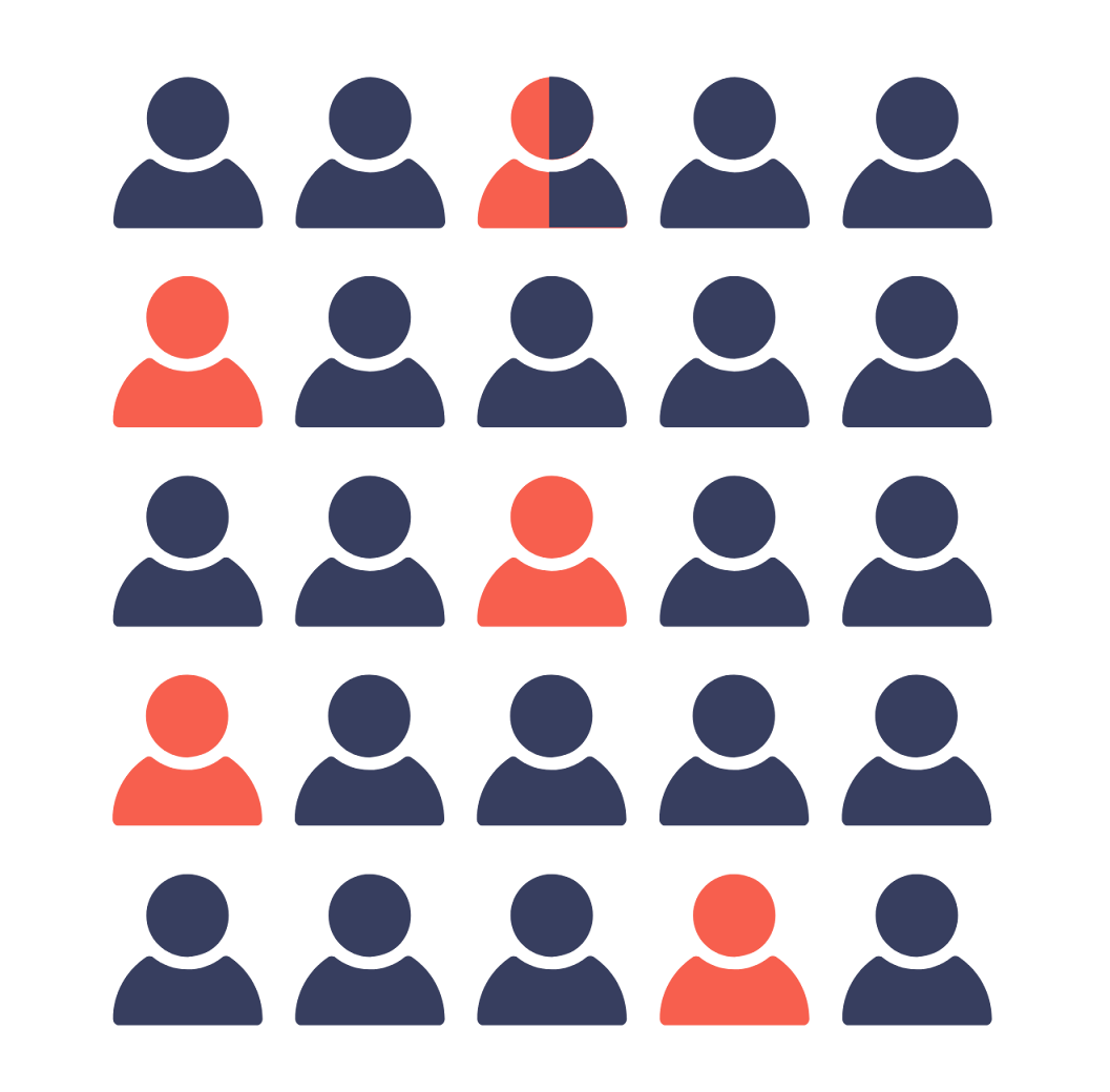 56 lead generation statistics for 2025 - Sopro | Sopro