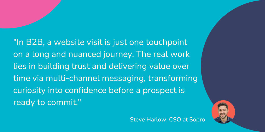 "In B2B, a website visit is just one touchpoint on a long and nuanced journey. The real work lies in building trust and delivering value over time via multi-channel messaging, transforming curiosity into confidence before a prospect is ready to commit." Steve Harlow, CSO at Sopro