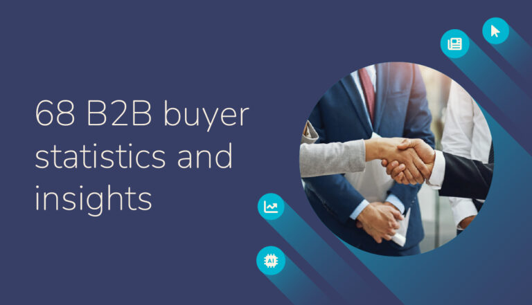68 B2B buyer statistics for 2025 - Sopro