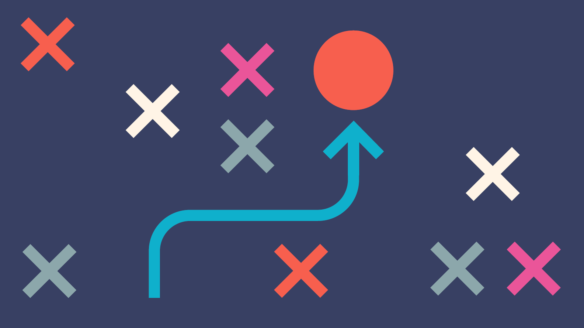 TAM, SAM, and SOM: how to calculate your addressable market